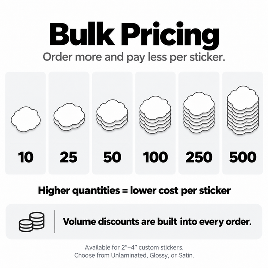 Custom Vinyl Stickers