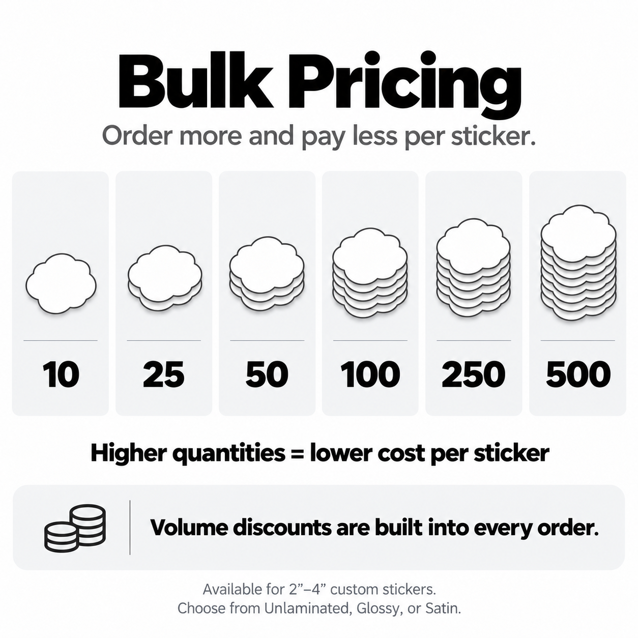 Custom Vinyl Stickers