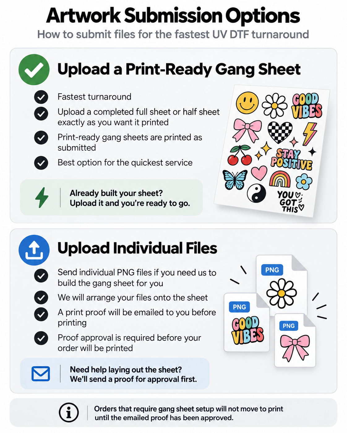 UV DTF Sticker Gang Sheets